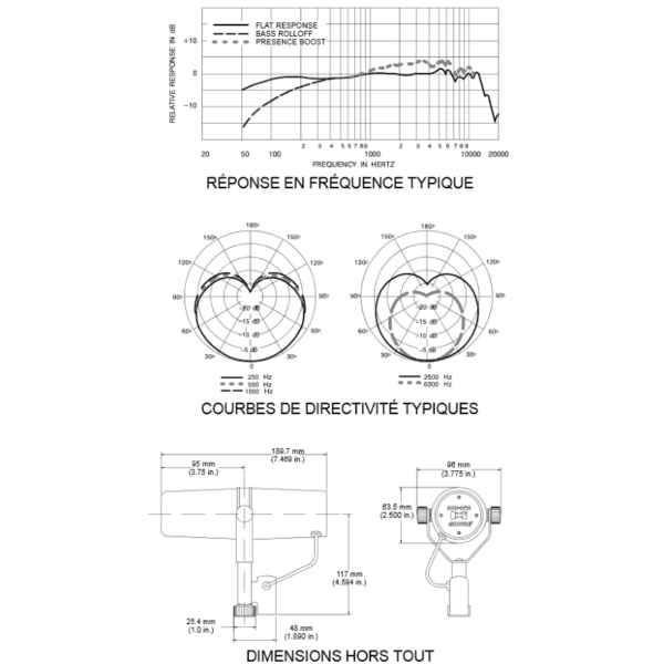 Shure SM7B – Image 2